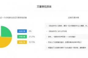 娱乐吃瓜号变现,揭秘网红经济新趋势